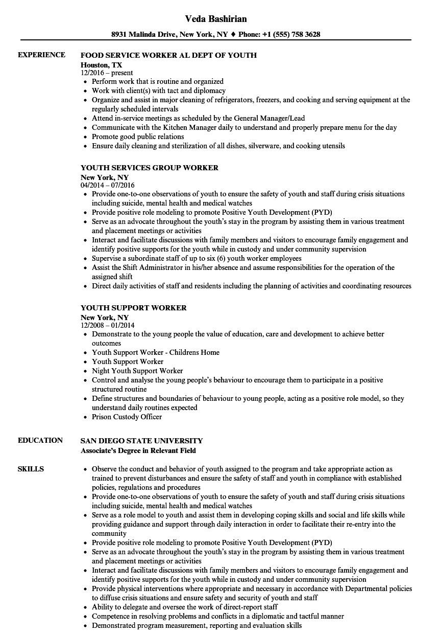 Child And Youth Worker Job Description For Resume Mt Home Arts