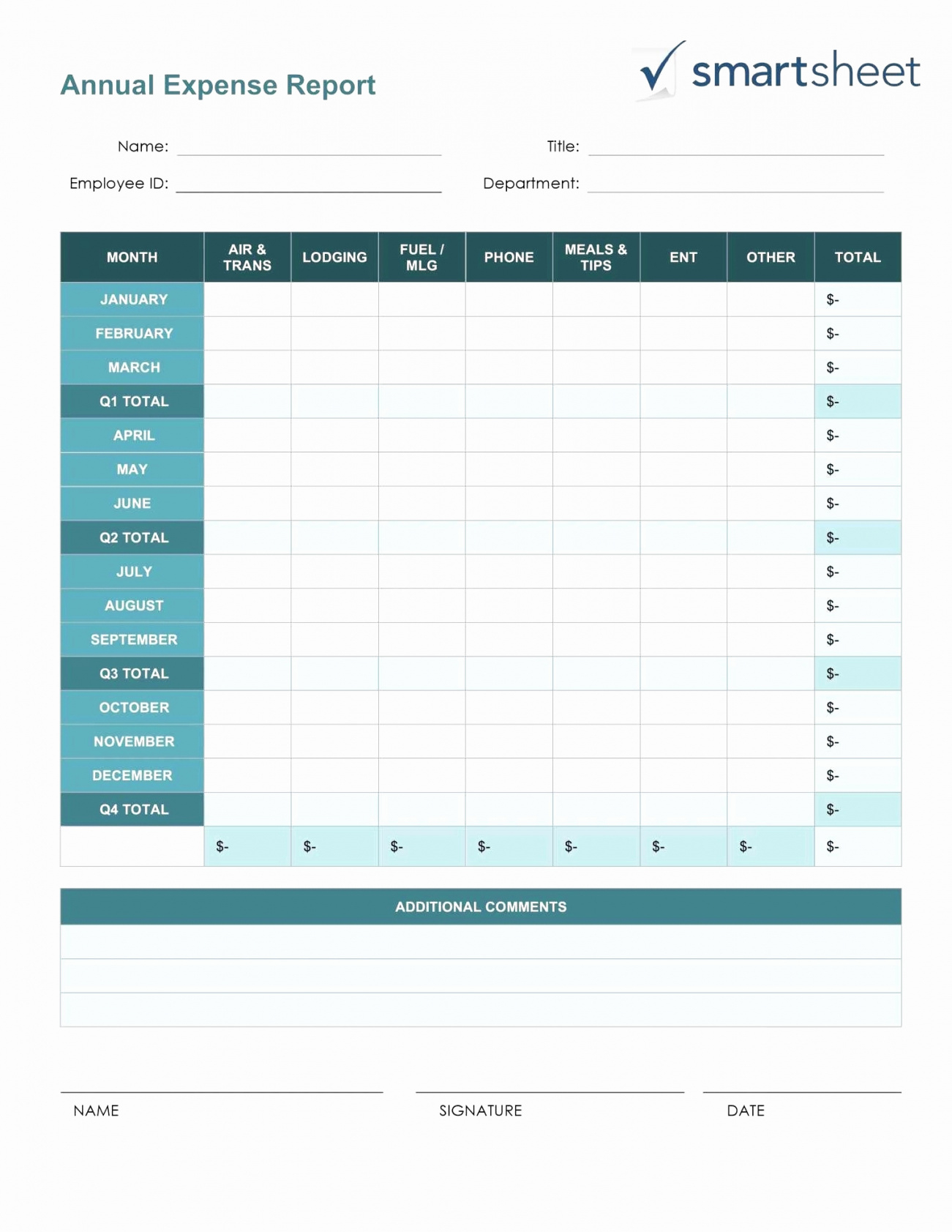 Travel Itinerary Template Google Docs Mt Home Arts