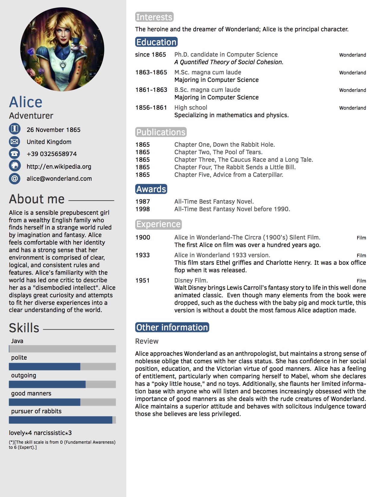 Best Curriculum Vitae Template For Download In Word Format Riset