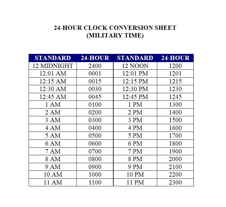 Military Time Chart Template | Mt Home Arts