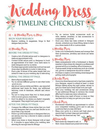 Printable Wedding Timeline Checklist | Mt Home Arts