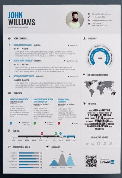 Modern Resume Format | Mt Home Arts